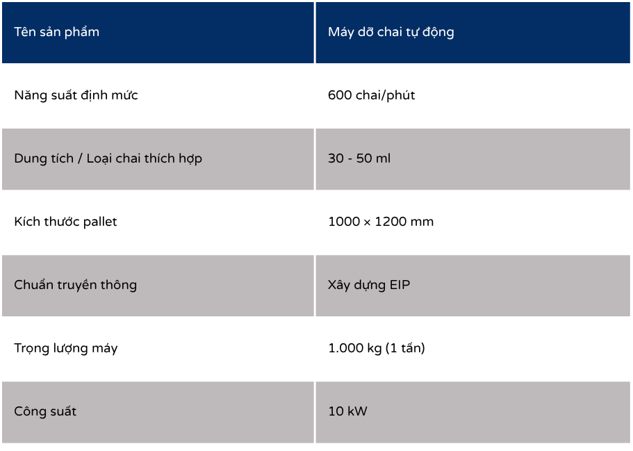 thong-so-ky-thuat-may-do-chai-tu-dong